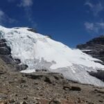 Iran : Économie fragilisée, millions d’emplois menacés